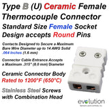 Type B (U) Standard Size Ceramic Female Thermocouple Connector