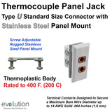 Thermocouple Panel Jack - Type U Standard Size Connector with Metal Mounting Bracket