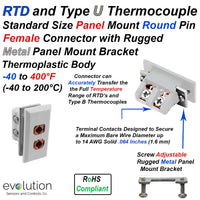 RTD an Type U Thermocouple Standard Size Panel Mount Connector with Metal Mounting Bracket