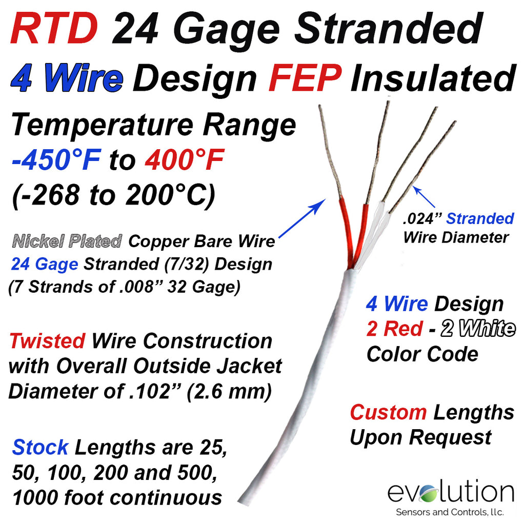 RTD Wire – 4 Wire Design 24 Gage Stranded with FEP Insulation