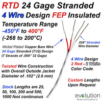 RTD Wire – 4 Wire Design 24 Gage Stranded with FEP Insulation