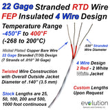 22 Gage Stranded RTD Wire FEP Insulated 4 Wire Design