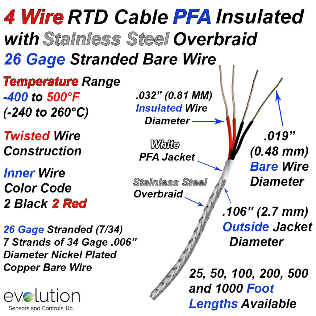 4 Wire RTD Extension Cable with Stainless Steel Overbraid PFA Insulated 26 Gage Stranded Bare Wire