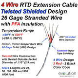 4 Wire Twisted Shielded RTD Extension Cable - 26 Gage Stranded PFA Insulated with 2 Black and 2 Red Wire Color Code