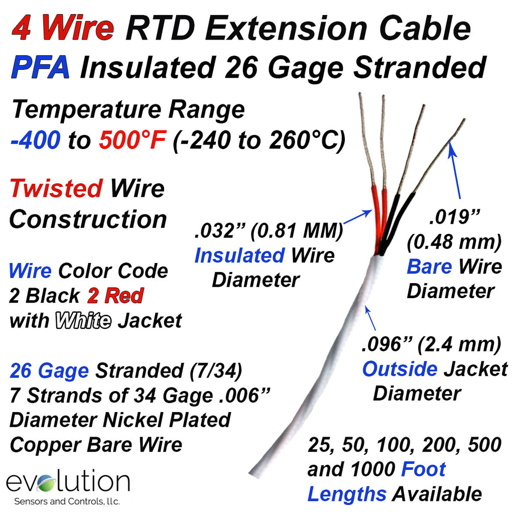 Stranded Wire For Extention 4 Wire RTD Extension Cable - 26 Gage Stranded Diameter PFA Insulated ...