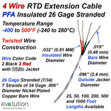 4 Wire RTD Extension Cable - 26 Gage Stranded Diameter PFA Insulated 