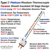 Type B Thermocouple with 8 Inch Long 1/8" Diameter Ceramic Sheath