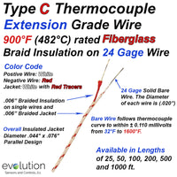 Type C Thermocouple Extension Wire Fiberglass Insulated 24 Gage