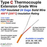 Type C Extension Grade Thermocouple Wire - 24 Gage Solid with FEP Insulation