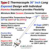 Type C Exposed Thermocouple 12 Inch and LONGER Designs with Individual Alumina (Ceramic) Insulators provide Flexibility and Miniature Male Ceramic Connector Termination