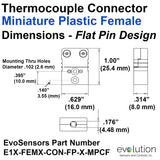 Miniature Thermocouple Connectors, Miniature Female, Type E Dimensions