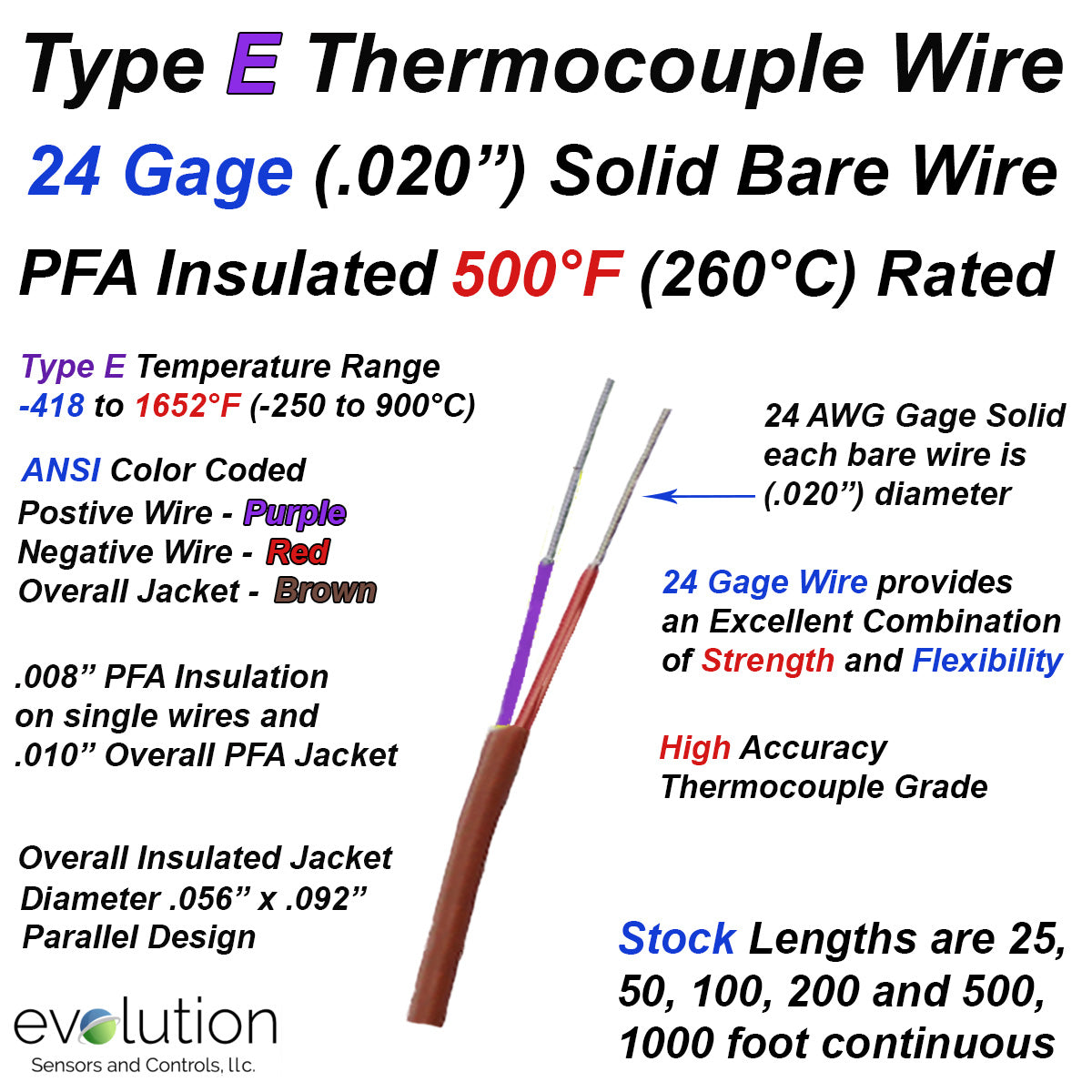 Type E Thermocouple