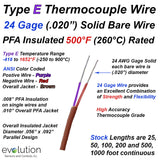 Type E Thermocouple Wire 24 Gage Solid with PFA Insulation