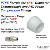 PTFE Ferrule for 1/16" Diameter RTD and Thermocouple Probe Compression Fittings