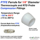 PTFE Ferrule for 1/8" Diameter RTD and Thermocouple Compression Fittings