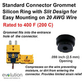Thermocouple Connector Accessories Standard Grommet for 20 AWG Wire