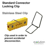 Standard Thermocouple Connector Accessories, Standard Locking Clip, Type
