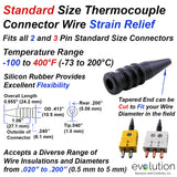 Wire Strain Relief for Standard Size Thermocouple and RTD Connectors