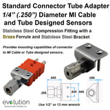 Standard Thermocouple Connector Accessories, Standard Tube Adapter, Type
