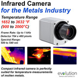 Infrared Camera for the Metals Industry