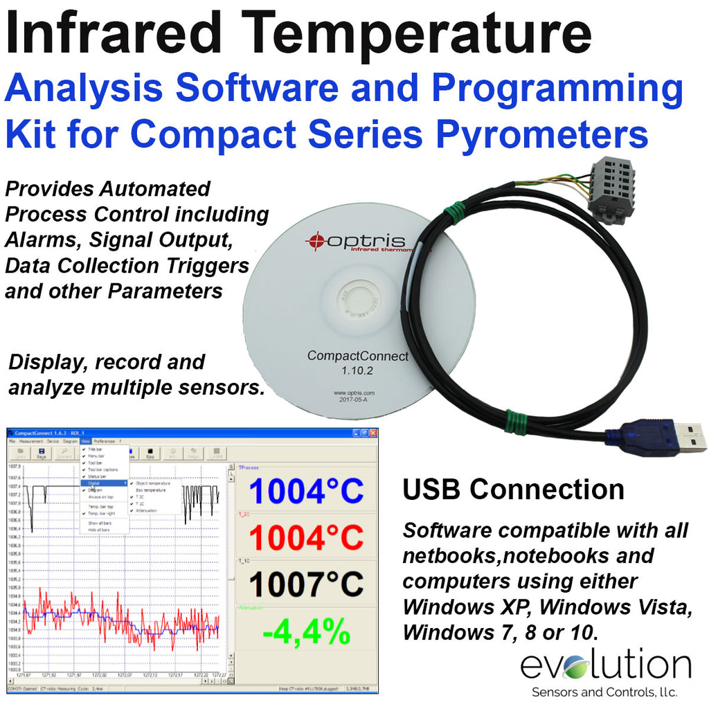 Infrared Temperature Analysis Software and Programming Kit