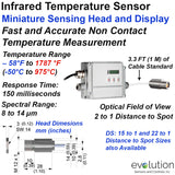 Micro Infrared Temperature Sensor and Transmitter with 4-20 mA Output and 6  Meters (20ft) Long Leads