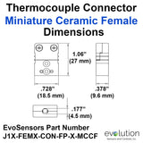 Miniature Female Ceramic Thermocouple Connector Dimensions Type J