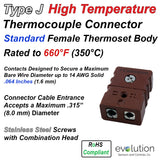 Type J Standard Size Female Themocouple Connector - Thermoset Material
