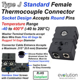 Type J Standard Size Female Thermocouple Connector