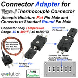 Type J Thermocouple Connector Adapter - Miniature Female to Standard Male