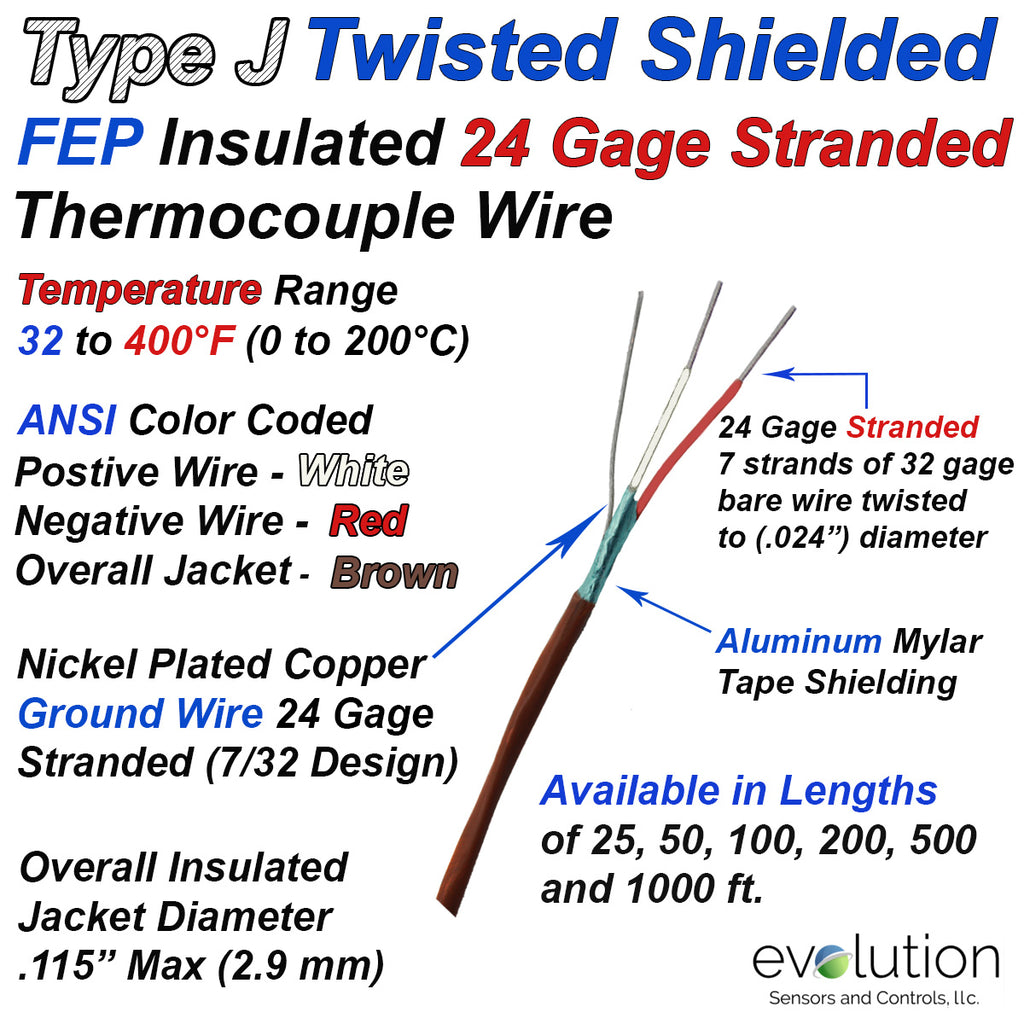 Type J Twisted Shielded FEP Insulated 24 Gage Stranded Thermocouple Wire