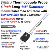 Type J Thermocouple Probe Inconel Sheath Ungrounded 1/4" Diameter 6 or 12 Inches Long with Standard Connector