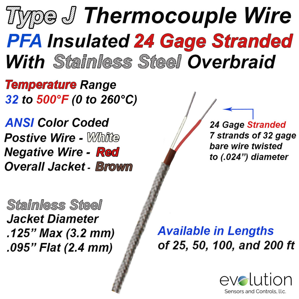 Type J Thermocouple Wire 24 Gage Stranded PFA Insulated With Stainless ...