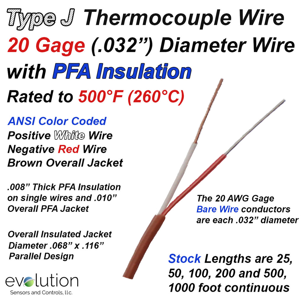 Type J Thermocouple Wire 20 Gage PFA Insulated