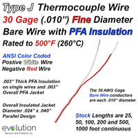 Thermocouple Wire Type J 30 Gage PFA Insulated