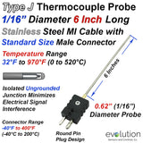 Type J Thermocouple Probe 1/16" Diameter with Standard Size Connector 