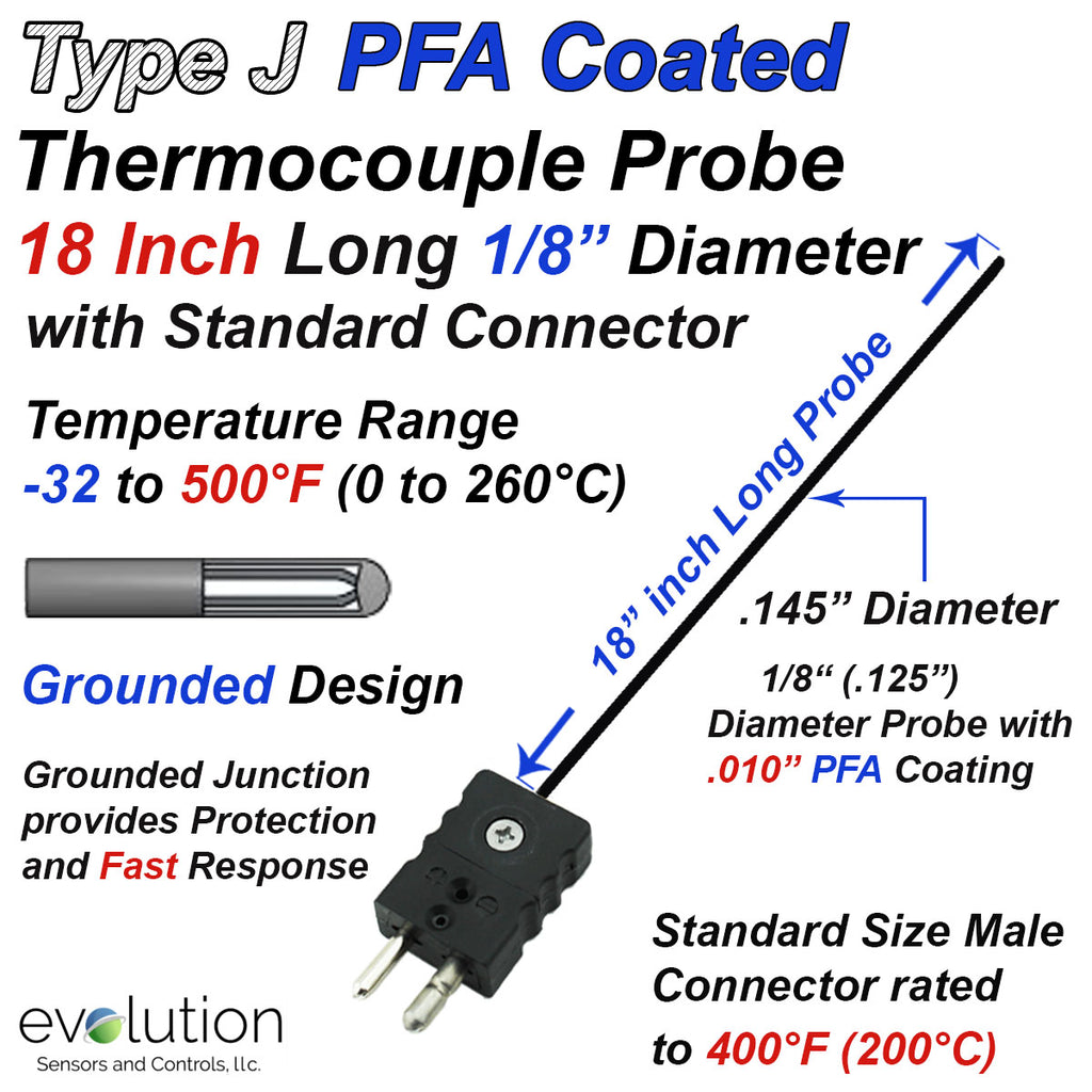 Type J PFA Coated Thermocouple Probe 18 Inches Long with Connector