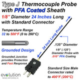 Type J PFA Coated Thermocouple Probe 1/8" Diameter 24 Inches Long