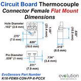 Type K Miniature Flat Mount Circuit Board Thermocouple Connector Dimensions