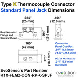 Thermocouple Panel Jack - Type K Standard Size Connector Dimensions