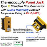 Thermocouple Panel Jack | Type K Standard Size Connector