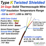Twisted Shielded Type K Thermocouple Wire 24 Gage Solid FEP Insulated