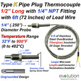 Type K Pipe Plug Thermocouple Probe