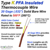 Type K PFA Insulated Thermocouple Wire 20 Gage Solid