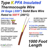 Thermocouple Wire Type K 24 Gage PFA Insulated 1000 ft Long