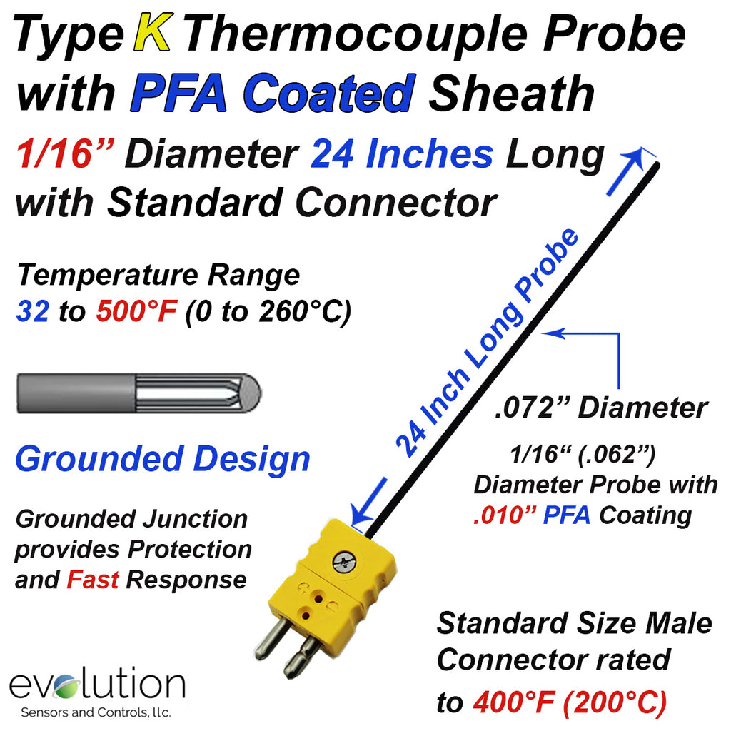 PFA Coated Thermocouple Sensor Type K Grounded 24" Long 1/16" Dia. Stainless Steel Sheath and Standard Connector