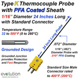 PFA Coated Thermocouple Sensor Type K Grounded 24" Long 1/16" Dia. Stainless Steel Sheath and Standard Connector