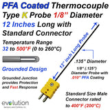 Type K PFA Coated Thermocouple Probe 1/8"diameter 12 Inches Long