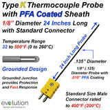 Type K PFA Coated Thermocouple Probe 1/8" Diameter 12 Inches Long