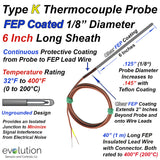 Type K FEP Coated Thermocouple Probe 6 inches Long with Lead Wire